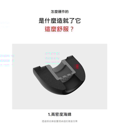 AZLA SednaEarfit Foamax 海綿耳塞 可水洗 提升ANC降噪（一盒2對4入）3