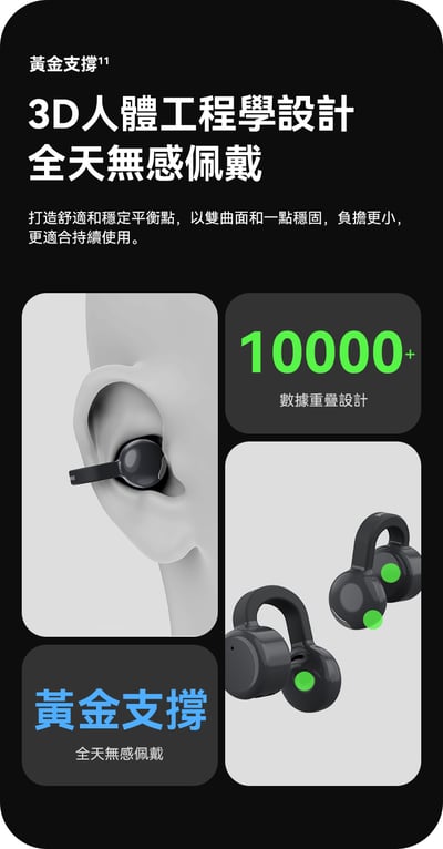 Rose technics 弱水時砂 Openfree 耳夾式耳機 藍牙耳機 5.4 LDAC12