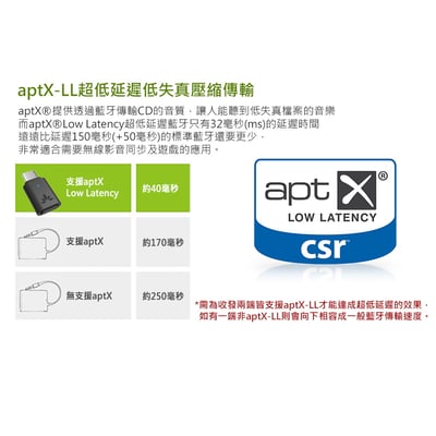 Avantree C81 Type-C藍牙5.0音樂發射器 ★ 可搭配Switch使用★6