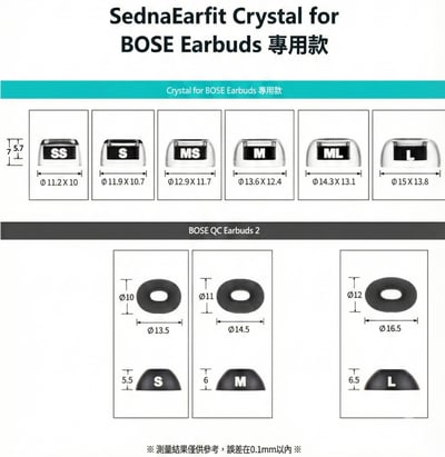 AZLA SednaEarfit Crystal for BOSE Earbuds專用 液體矽膠耳塞 一盒二對2