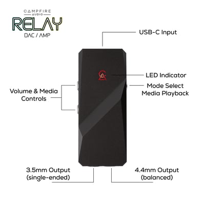 Campfire Audio Relay 小尾巴｜AKM SEQ 4493 DAC × 極致便攜 Hi-Fi 解碼耳擴｜類比暖韻 × 中性耐聽 × 4.4/3.5雙輸出6