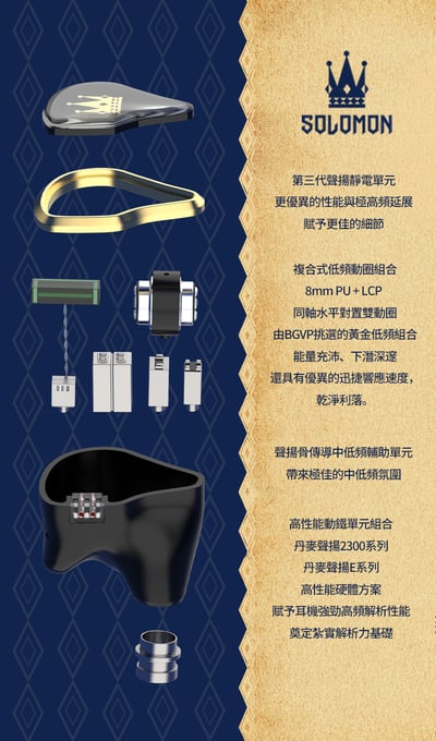 BGVP 所羅門 SOLOMON 圈鐵靜電骨傳導 9單元 旗艦入耳式耳機｜跨越千年的聆聽傳奇4