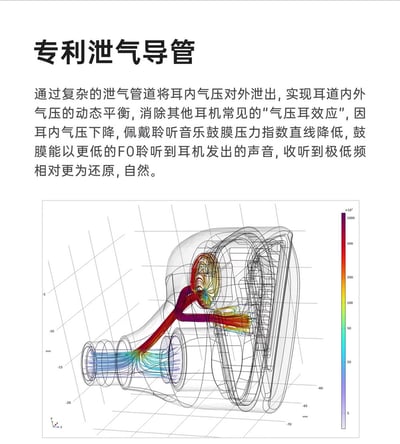 TANCHJIM FORCE 原力 雙動圈旗艦 Hi-Fi 入耳式耳機｜突破聲學與美學的極致之作16