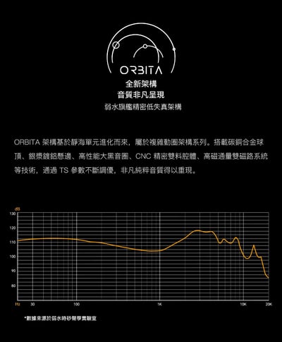 弱水時砂 Rose Technics 靜海2 QuietSea II 耳道式耳機｜大師調音 × 碳銅合金球頂 × ORBITA易推架構3