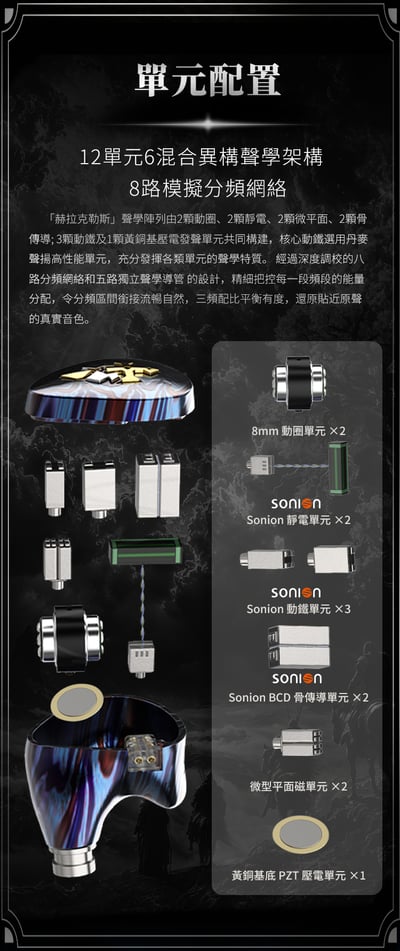 BGVP HERCULIS 赫拉克勒斯 入耳式耳機｜12 單元六混合架構・大馬士革鋯鈦腔體｜細聽豐富層次，也細賞金屬工藝 🎧9