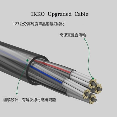 iKKO OH1S 圈鐵混合耳道式耳機 可換線 入耳監聽 MMCX 可換線式設計4