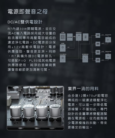 Fiio R7 桌上型音樂解碼播放器13