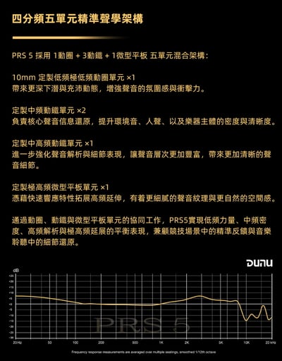 DUNU 達音科 PRS 5 入耳式耳機｜三類五單元混合架構6