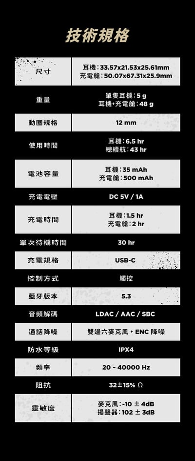 【SoundPeats】Capsule3 Pro+ 真無線藍牙耳機｜LDAC/抗風噪/ANC｜藍牙5.321