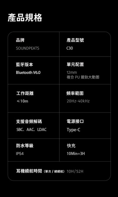 SOUNDPEATS C30 真無線降噪入耳式 藍牙耳機 -52dB AI 自適應降噪｜52H 強勁續航21