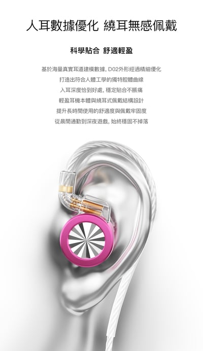 LETSHUOER 鑠耳 D02 TYPE C / 3.5MM 入耳式耳機｜震撼遊戲臨場感 × 高解析音質6