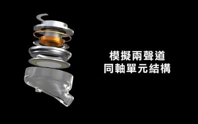 美國 Noble Audio 騎士 KNIGHT 混合三單元 入耳式耳機 耳道 CM 0.783