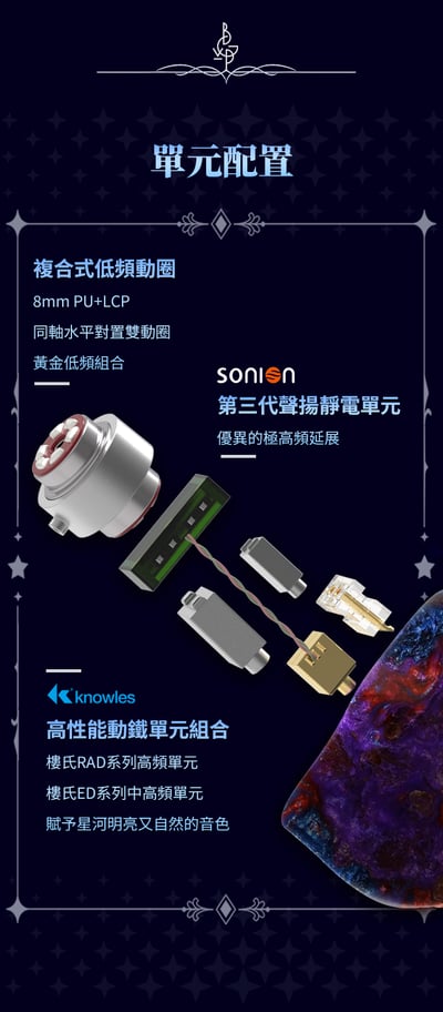 志達電子 BGVP Astrum (星河) 入耳式耳機｜六混合單元 凝萃星辰 永恆綻放8