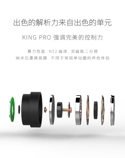 TFZ KING PRO 雙磁路石墨烯單元 入耳監聽 可換線式 耳道式耳機 亮麗高頻｜低頻強勁｜聲場開闊5