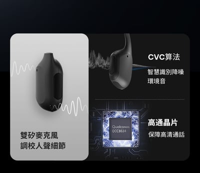 【SHOKZ】OPENRUN PRO 骨傳導藍牙運動耳機(S810)11