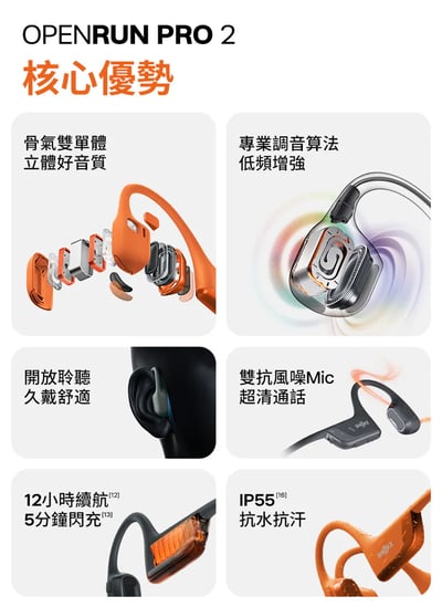 2024全新旗艦級【SHOKZ】OpenRun Pro 2 S820 專業運動耳機4