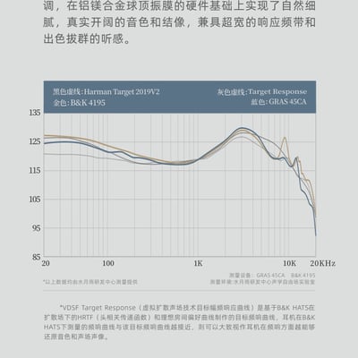 MoonDrop 水月雨 CHU II 竹2 (DSP)  CHU 2 可換線 耳道式耳機8