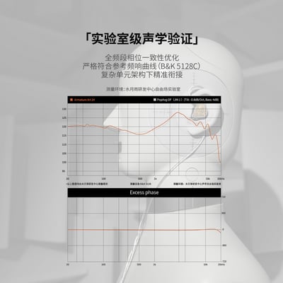 MOONDROP 水月雨 Armature Art 24 AA24 入耳式耳機｜24動鐵三頻架構4