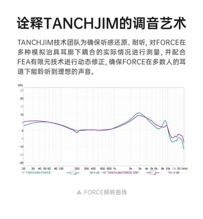 TANCHJIM FORCE 原力 雙動圈旗艦 Hi-Fi 入耳式耳機｜突破聲學與美學的極致之作12