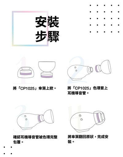 SpinFit CP1025 For TWS 矽膠耳塞 真無線藍牙耳機專用 會動的耳塞 專利技術7