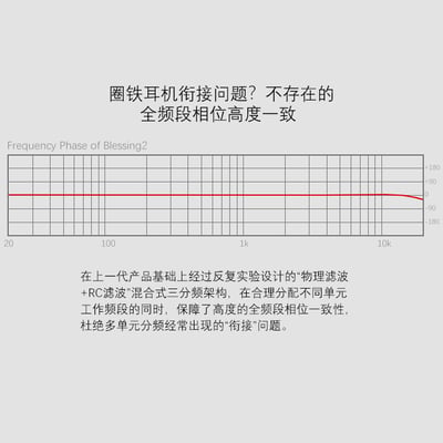 志達電子 blessing2 水月雨 MoonDrop 可換線式耳道耳機 CM插針 一圈四鐵配置 一般/雷雕 可選9