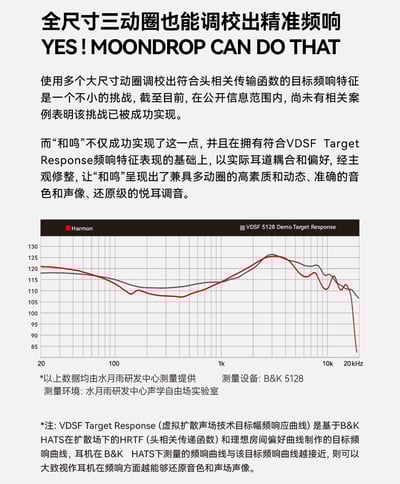 MOONDROP 水月雨 Harmon 和鳴 三動圈入耳式耳機｜堆疊聲學奇蹟，展現三圈協奏的極致實力10