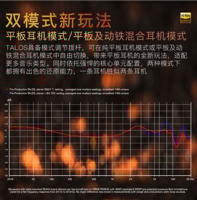 達音科 DUNU TALOS 平板/動鐵混合三單元 CM 0.78mm 可換線 耳道式耳機3