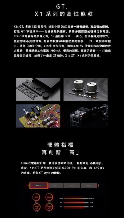 AUNE X1S GT 4.4mm平衡 32bit/768Khz USB DAC 耳機擴大機 DSD5129