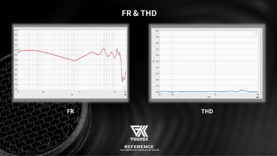 Vortex Reference 全球首款無源雙MEMS參考級入耳式耳機11