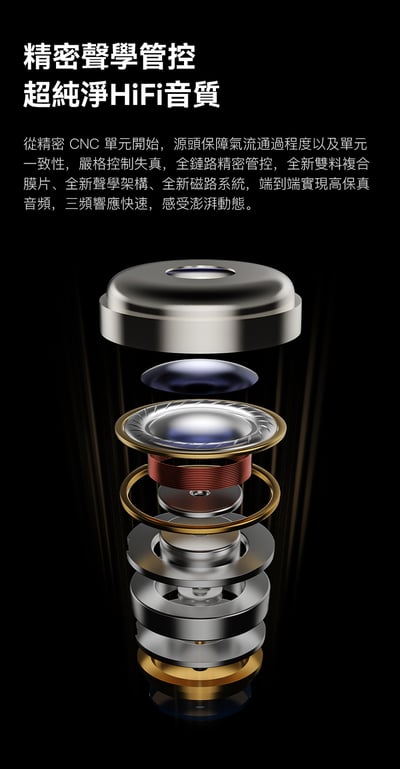 弱水時砂 Rose Technics 靜海2 QuietSea II 耳道式耳機｜大師調音 × 碳銅合金球頂 × ORBITA易推架構4