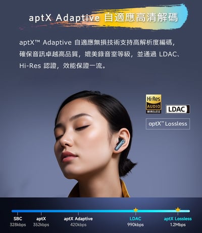 Earfun Air Pro 4 降噪真無線藍牙耳機6