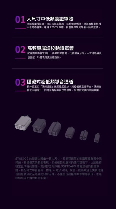 Softears STUDIO2 入耳式耳機 專業舞台監聽耳機・雙動鐵精準聲音控制4