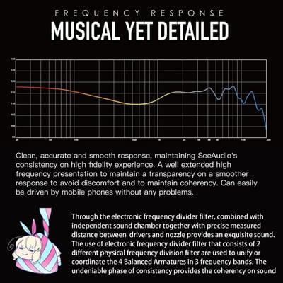 See audio 『Bravery』勇氣 紅藍特別版 四動鐵單元 耳道式耳機 CM插針3