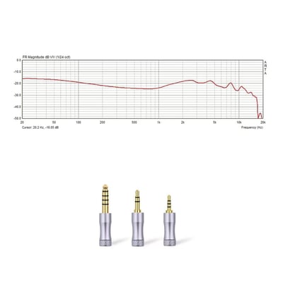弦仕 XENNS Mangird Up 二靜電+四動鐵+一動圈 混合七單體 耳道式耳機8