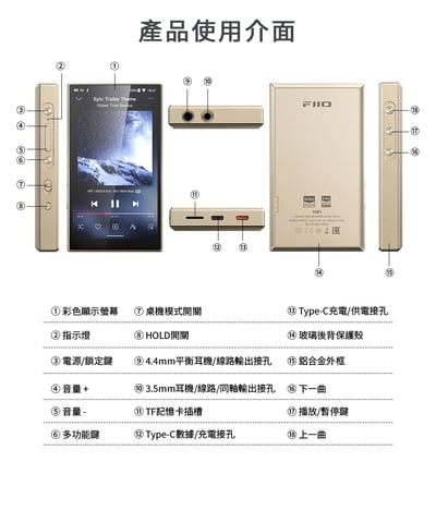 FIIO M21 Hi-Fi 無損隨身音樂播放器｜旗艦核心下放・入門新標竿18