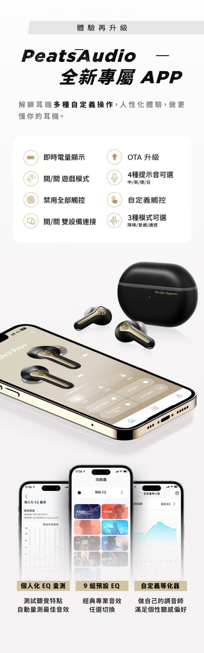 【SoundPeats】Capsule3 Pro+ 真無線藍牙耳機｜LDAC/抗風噪/ANC｜藍牙5.320