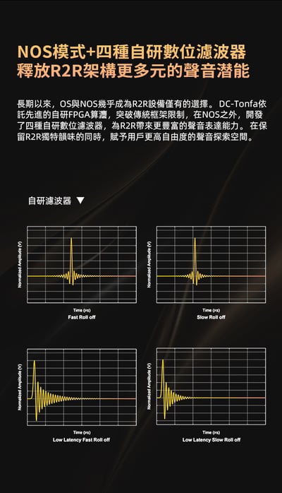e☆イヤホン × iBasso Audio DC-Tonfa｜8CH R2R DAC & AMP 小尾巴解碼耳擴｜把台機級 R2R 聲底帶到隨身聆聽6