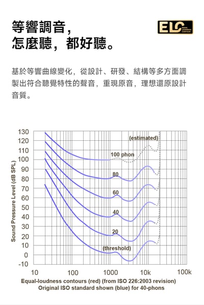 弱水時砂 Rose technics EARFREE i5 藍牙耳機 ANC主動降噪 LDAC9