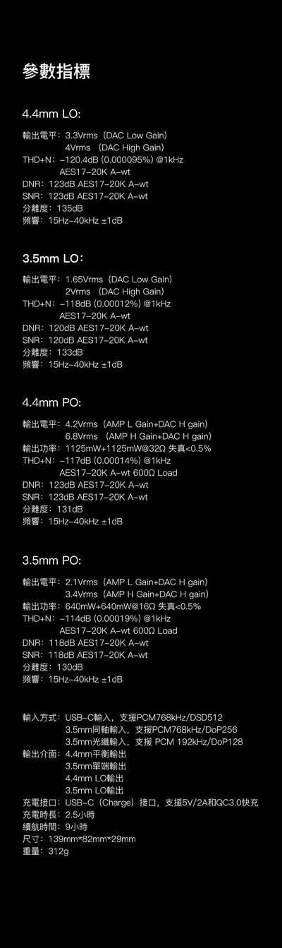 iBasso Audio D16 TAIPAN 隨身1bit分離元件USB DAC 解碼耳擴9