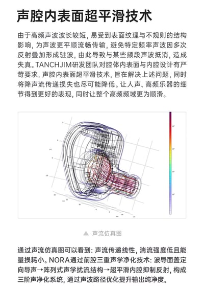 天使吉米 TANCHJIM NORA 單動圈入耳式 HiFi 監聽耳機｜低失真 高還原9