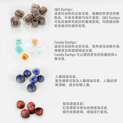 達音科 DUNU KIMA 2 耳道式耳機 可換線設計 0.78 2PIN CM插針11