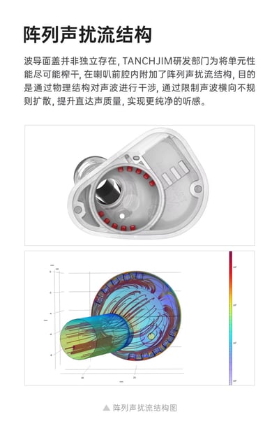 天使吉米 TANCHJIM NORA 單動圈入耳式 HiFi 監聽耳機｜低失真 高還原8