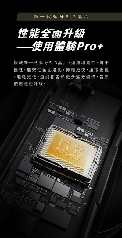 【SoundPeats】Capsule3 Pro+ 真無線藍牙耳機｜LDAC/抗風噪/ANC｜藍牙5.317