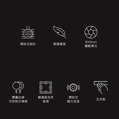 Audio-technica 日本鐵三角 ATH-R70xa 開放式 監聽 耳罩式 耳機2