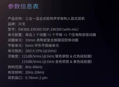 興戈 SIMGOT EW300 DSP版 三合一混合架構Type-C 入耳式耳機 ｜手機直連也能聽見完整細節22