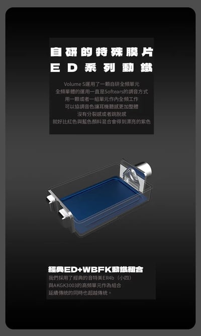 Softears Volume S 雙調音 入耳式耳機 | 一副耳機 兩種聽感 監聽12