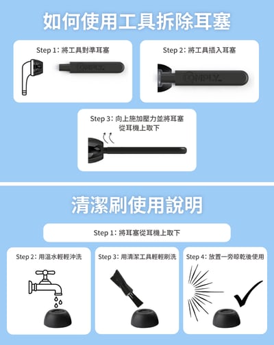 美國 COMPLY PREMIUM 第二代記憶泡棉耳塞｜AirPods Pro Gen 1&2 專用升級降噪耳塞11