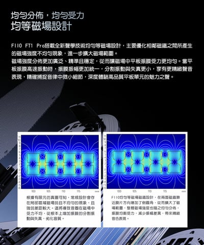 FIIO FT1 Pro 平板旗艦開放式耳罩耳機｜創新技術打造極致音質與舒適佩戴5