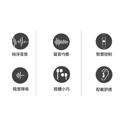 德國 Sennheier CX80S 入耳式耳機麥克風 耳道式2