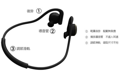 ToPlay 聽不累® TrueOpen HL268 聽力擴增器9